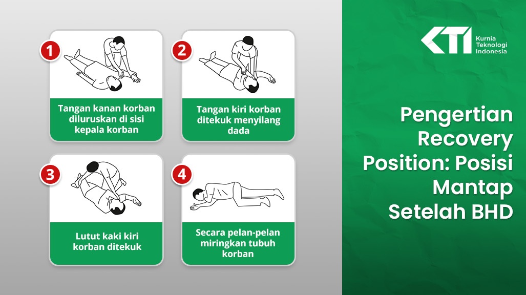 Pengertian Recovery Position: Posisi Mantap Setelah BHD 