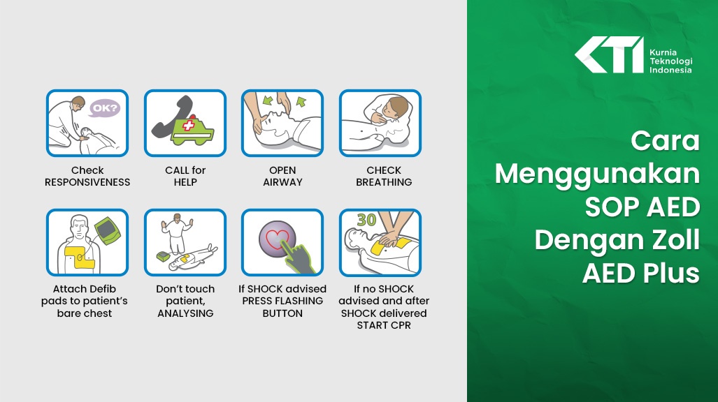 Cara Menggunakan SOP AED Dengan Zoll AED Plus 